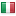ansia-italia.it hosted country